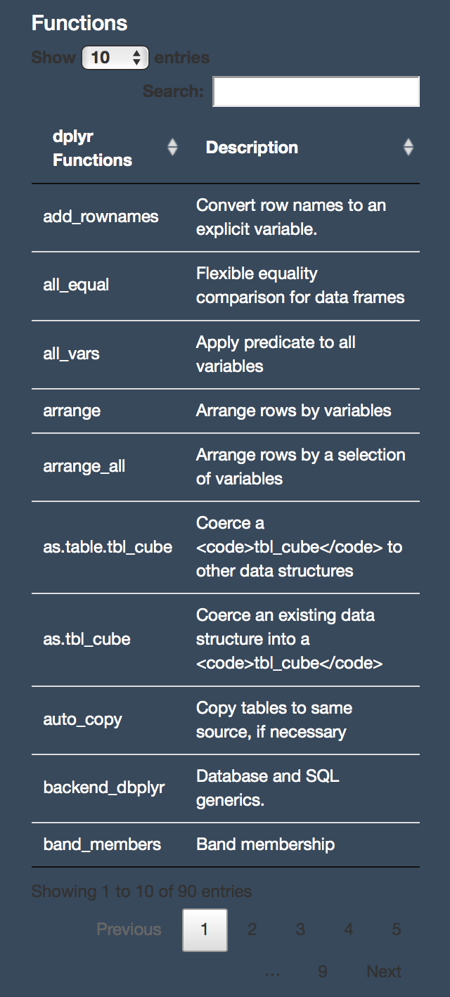 "Function Description"