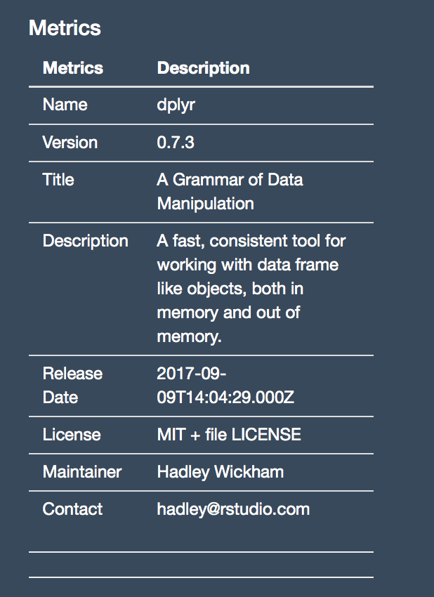 "Function Metrics"